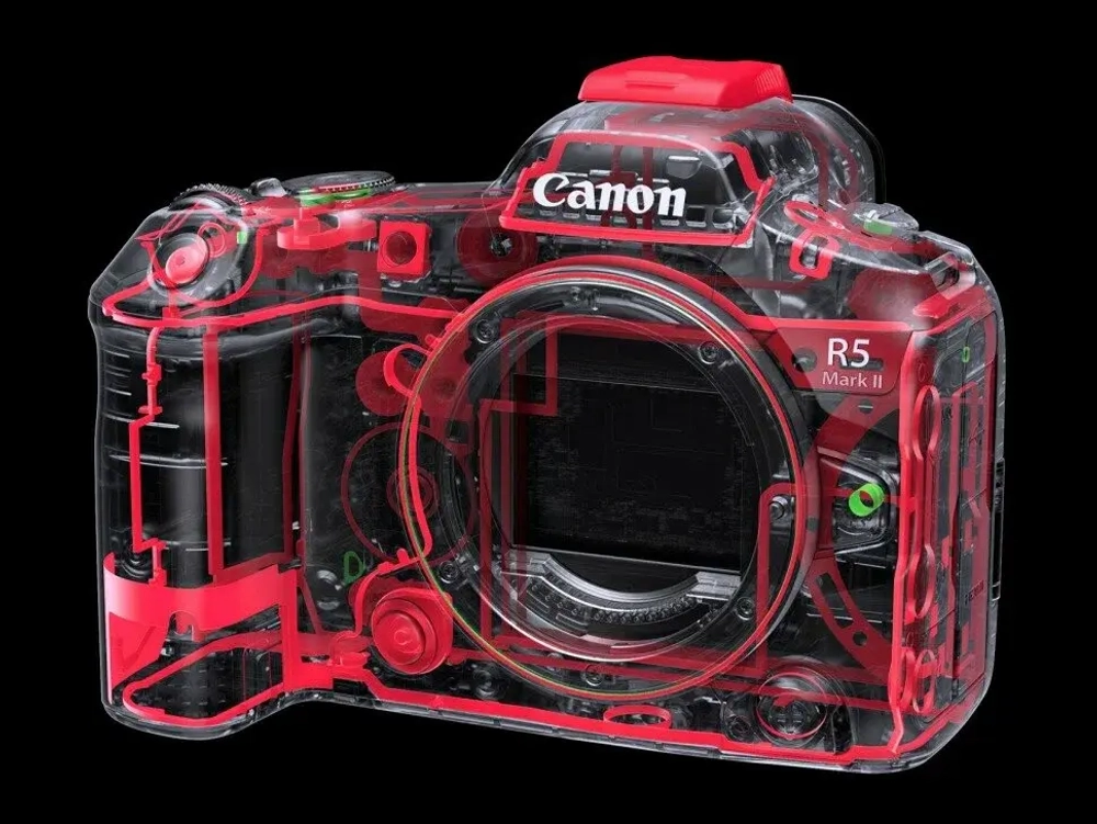 Беззеркальный фотоаппарат Canon EOS R5 Mark II Body