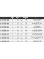 Воблер для рыбалки Pontoon21 Kalikana Dun 95SP-SR, 95мм, 13.3 гр., 0.3-0.5 м., цвет A15