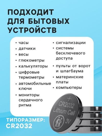 Батарейка литиевая Luazon, CR2032, блистер, 1 штука