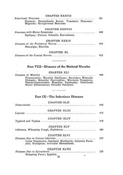 Clinical osteopathy | McConnell Carl Philip