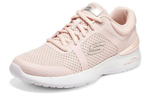 Skechers Skech Air Dynamight Mad Dash Light