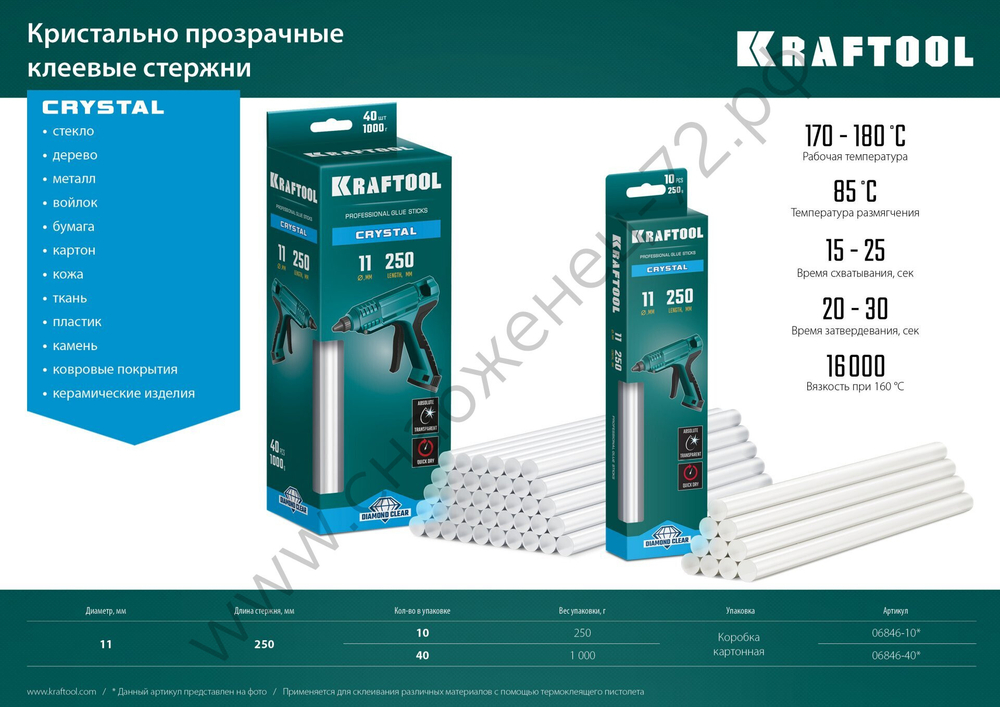 KRAFTOOL Cristal, 11 х 250 мм, 40 шт., кристально прозрачные клеевые стержни (06846-40)