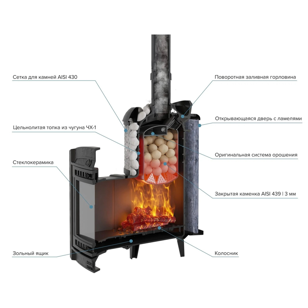 Печь банная «Атмосфера L» комбинированная сетка-ламель талькохлорит