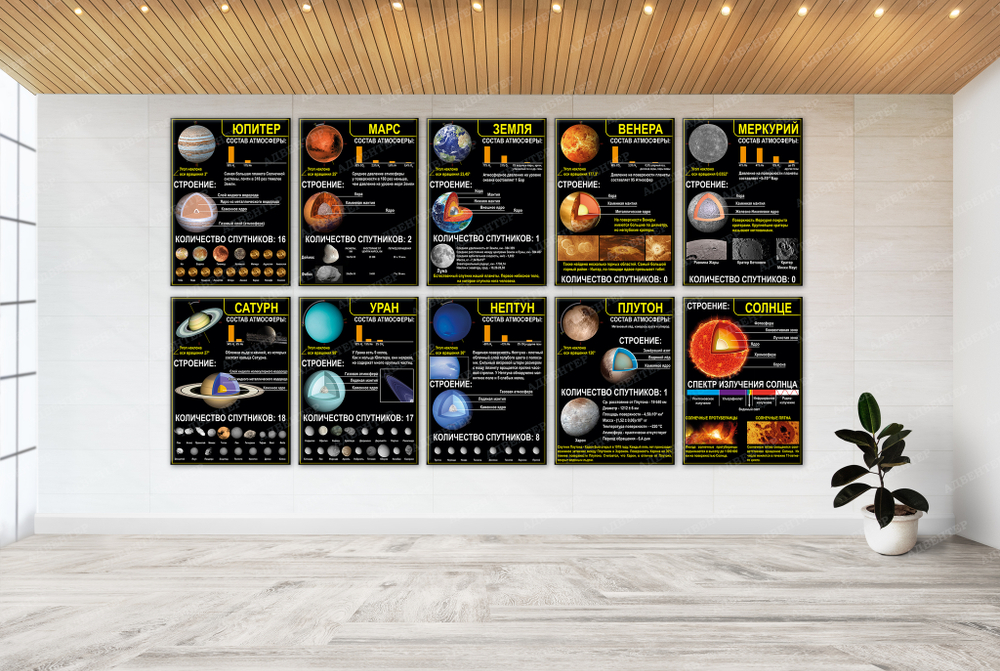 Стенд Венера 1583