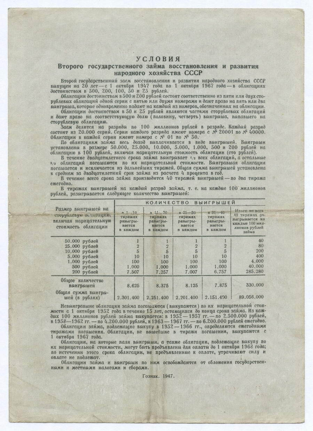 Облигация 100 рублей 1947 год. 2-ой заем восстановления и развития народного хозяйства. Серия № 037791. VG-F (надрыв 4 см)
