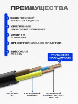 Универсальный удлинитель сетевой фильтр с предохранителем 3м, с usb, 8 розеток (переноска электрическая)