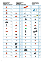 Конструктор Fischertechnik TXT Discovery set / Набор первооткрывателя