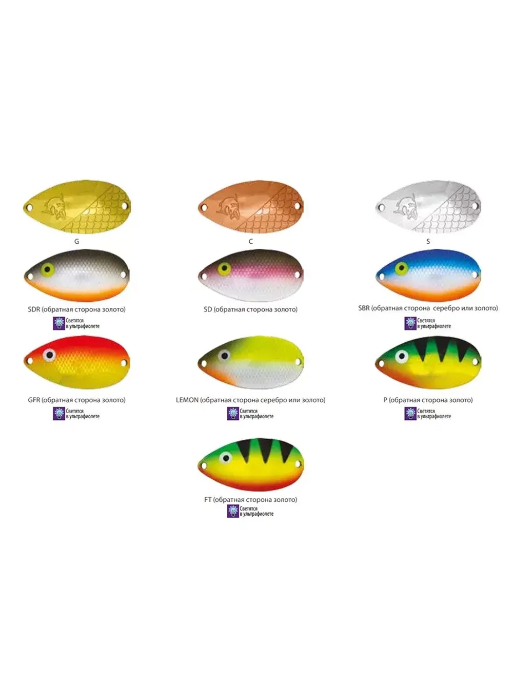 Блесна для рыбалки вращающаяся Mepps AGLIA LONG HEAVY