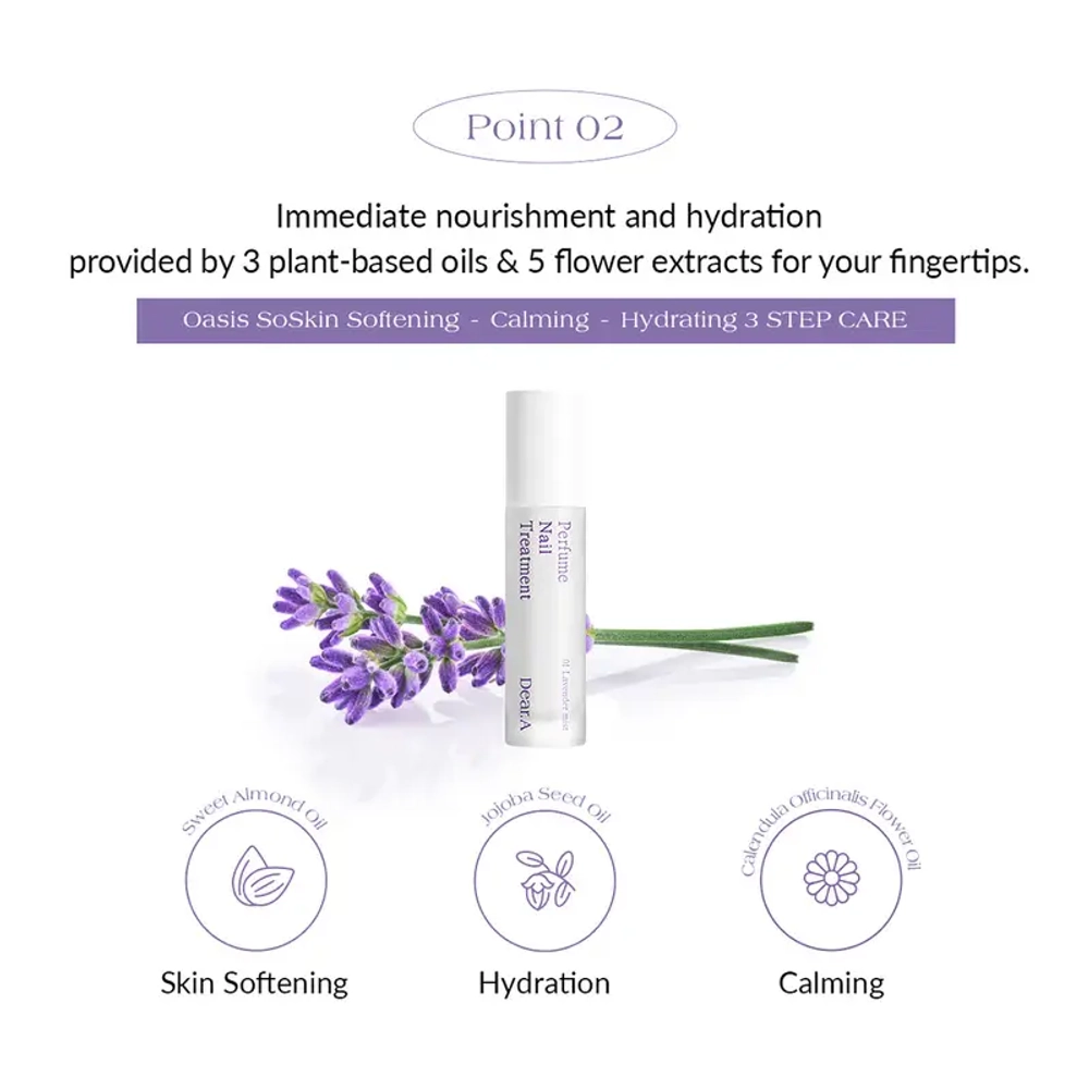 Масло для кутикулы Dear A Parfume Nail Treatment 10 г