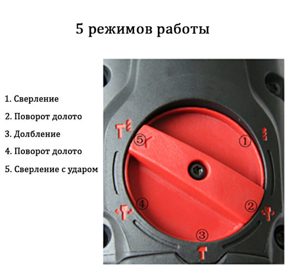 Аккумуляторный перфоратор с пылеудалением FEDAST FD80-01D