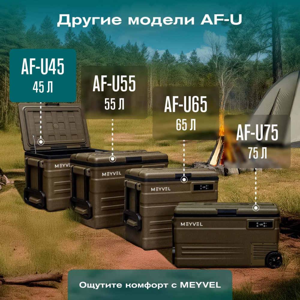 Автохолодильник Meyvel AF-U45-туристический