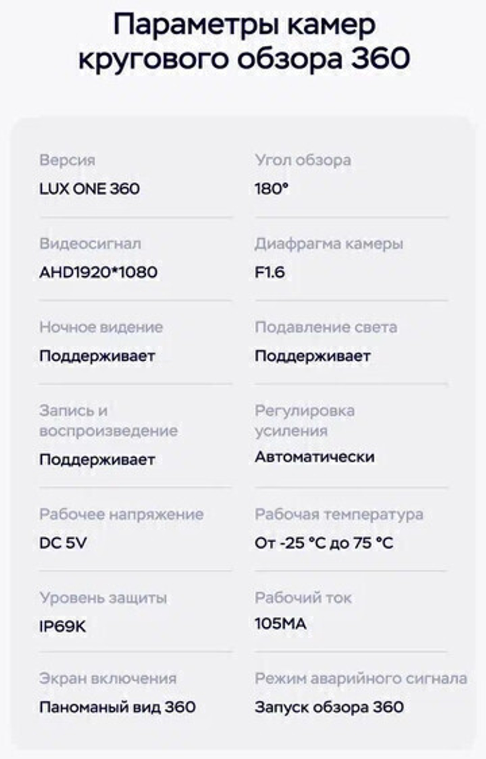 Магнитола для Nissan Qashqai J10 2006-2013, Dualis (рамка 9) - Teyes CC3-2K-360 монитор 13" 2K QLED на Android 10, 6Гб+128Гб, CarPlay, 4G SIM-слот, 4 камеры в комплекте