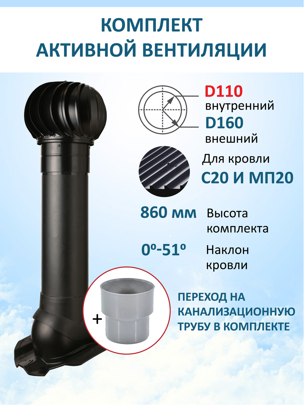 Турбодефлектор TD160, вент. выход утепленный высотой Н-700 с переходом D110, для кровельного профнастила 20мм