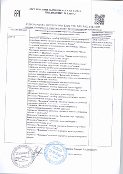 Мороженое Айсберри от Деда Мороза Ванильное 2,2кг