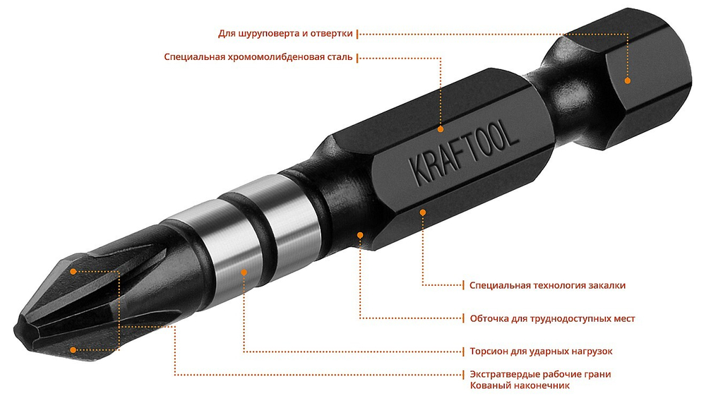 Биты KRAFTOOL Impact Pro, Philips, тип хвостовика E 1/4″, PH2, 50мм, 2шт, на карточке
