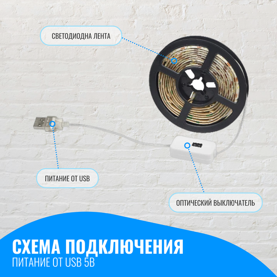 Светодиодная лента Smart Aura с оптическим выключателем, 5В, 5 метров