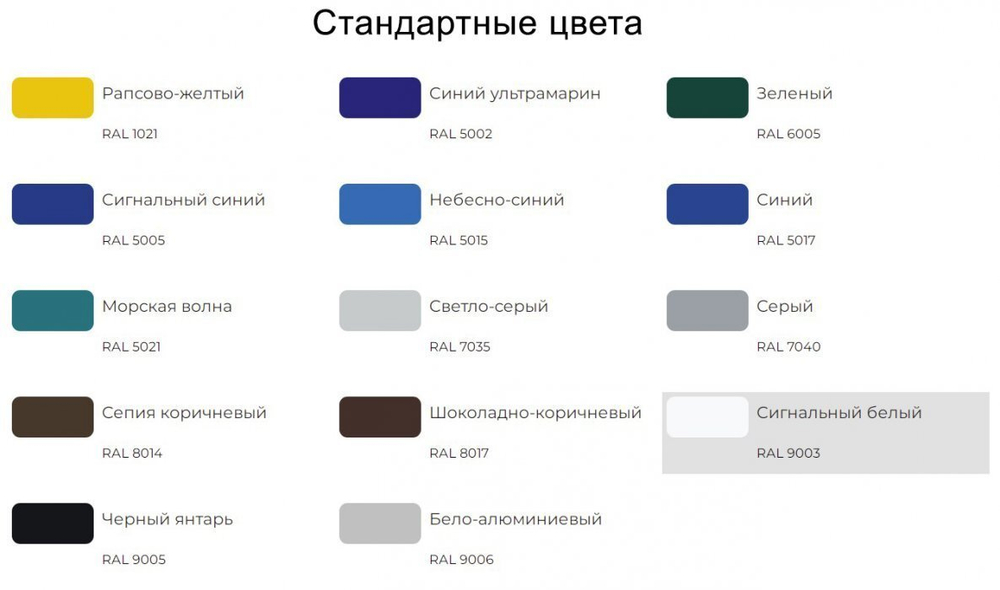 Панель Преграда Стандарт пруток Ø 3мм, яч. 55х235, Ш2530мм (ПЗ)