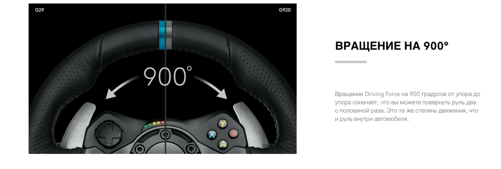 Руль с педалями Logitech G29 Driving Force