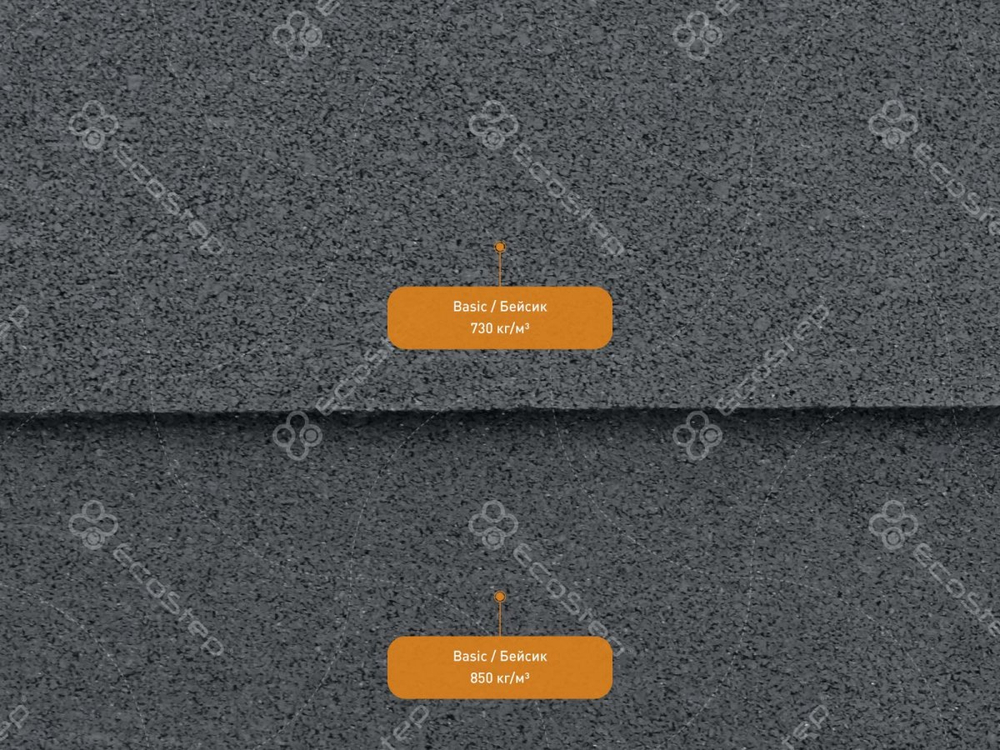 EcoStep® Basic/Бейсик (подложка)