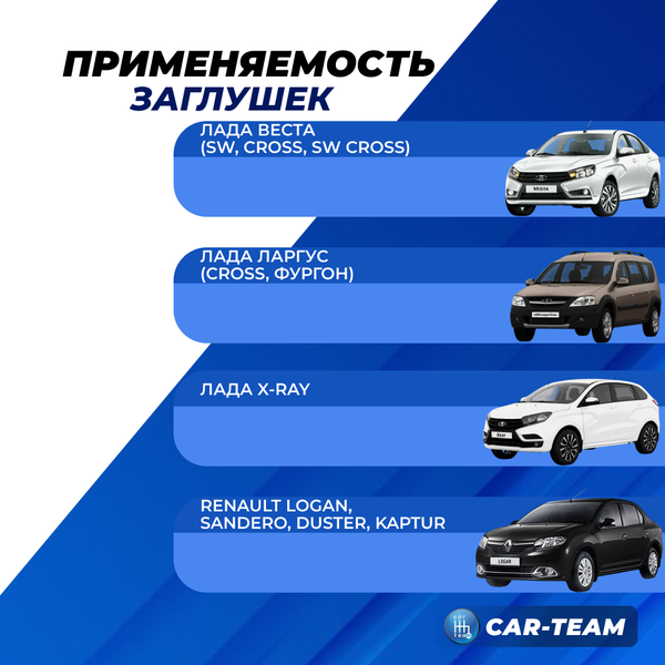 Заглушка пола кузова (20,2х16,2) Лада Веста, X-Ray, Ларгус, Renault Logan, Duster, Kaptur, Sandero набор из 4шт. (арт. 7703074684)