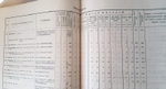 "Сборник сведений о Кавказе  Том VIII. Списки населенных мест по сведениям 1882 года". Составлены есаулом Е.Д. Фелицыным. 1885 г.