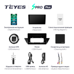 Teyes SPRO Plus 10,2"для BMW X1 2009-2012