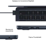 Ноутбук Apple MacBook Air 13 2024 13.6" / 24 Гб / SSD 512 Гб / macOS / MC8Q4RU/A