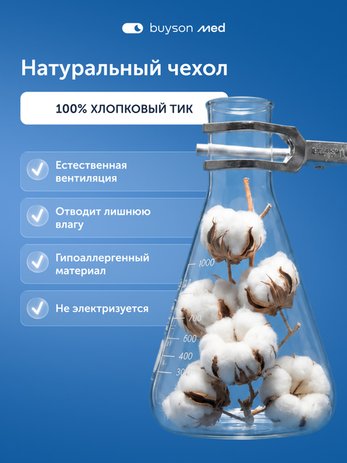Одеяло ПроЗаботу
