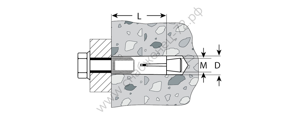 ЗУБР 6 x 30 мм, анкер с клином, 4 шт (4-302076-06-030)
