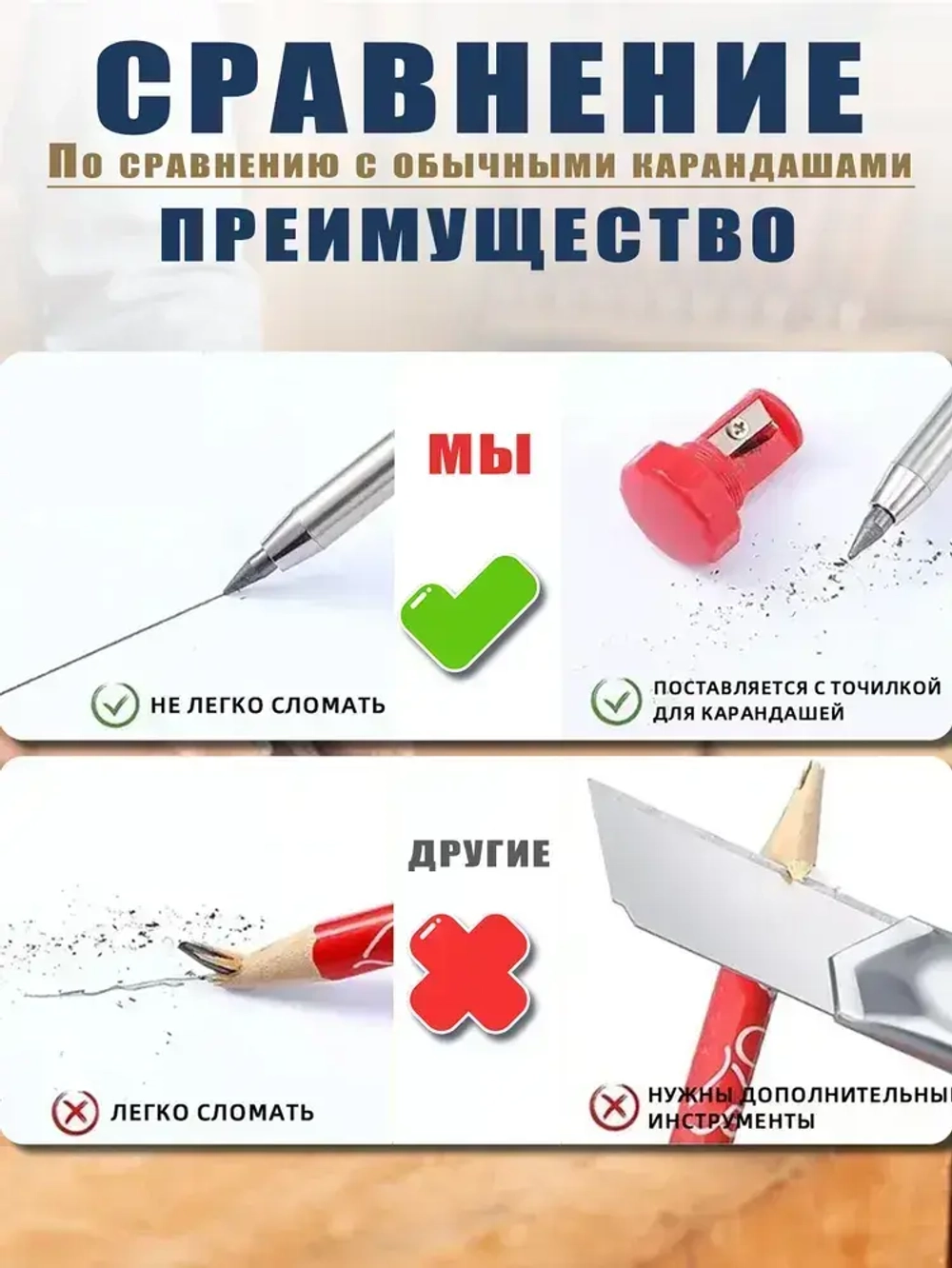 Автоматический строительный карандаш, сменных грифелей - 21 предметов