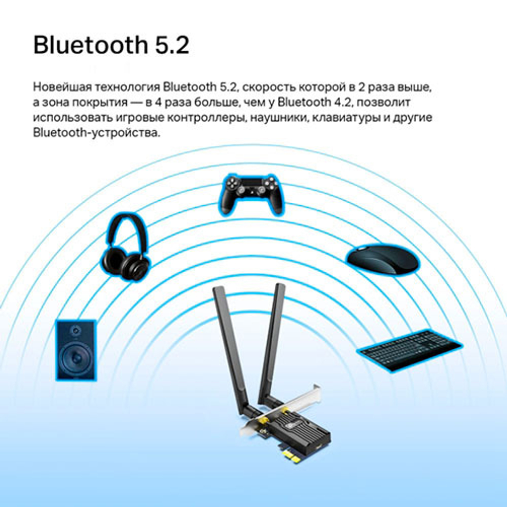 TP-Link Archer TX55E Двухдиапазонный адаптер Wi-Fi 6 Bluetooth PCI Express AX3000