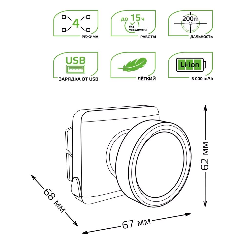 Фонарь Gauss LED налобный модель GFL401 5W 100lm Li-on 3000mAh диммируемый