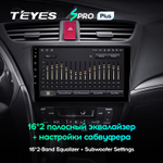 Teyes SPRO Plus 9" для Honda Civic 9 2012-2017