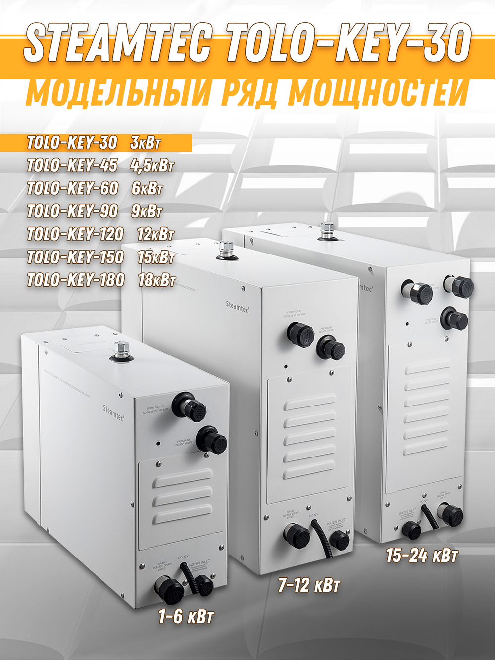 Steamtec TOLO KEY 30 - 3 кВт (ВЛАГОСТОЙКИЙ модуль управления), парогенератор для хамама и турецкой бани