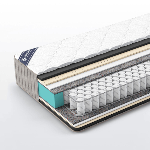 Titan Magnum, матрас