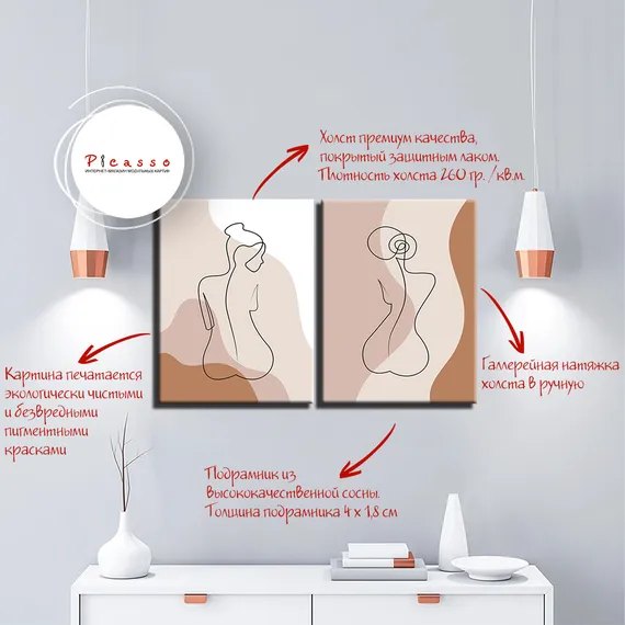 Модульная картина "Силуэты девушки"