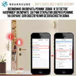 Мультипротокольный Ethernet Шлюз MOES (Zigbee 3.0 + Bluetooth + Mesh) Работает с Яндекс Алиса, Сбер Салют