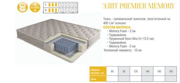 МАТРАС ЭЛИТ PREMIER MEMORI В ТКАНИ ЖАККАРД