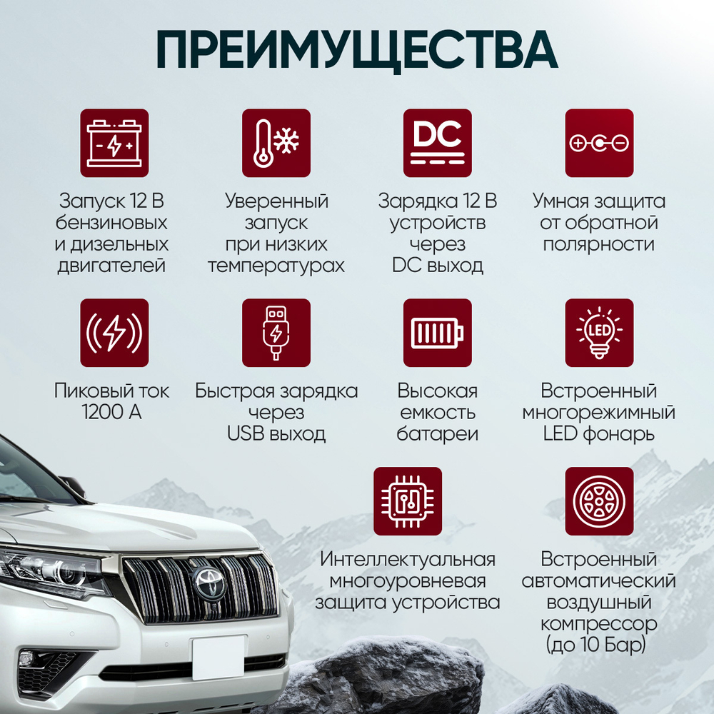 Пусковое устройство c компрессором 12В, 12 000 мАч, 600/1200А iCartool IC-JSD12P