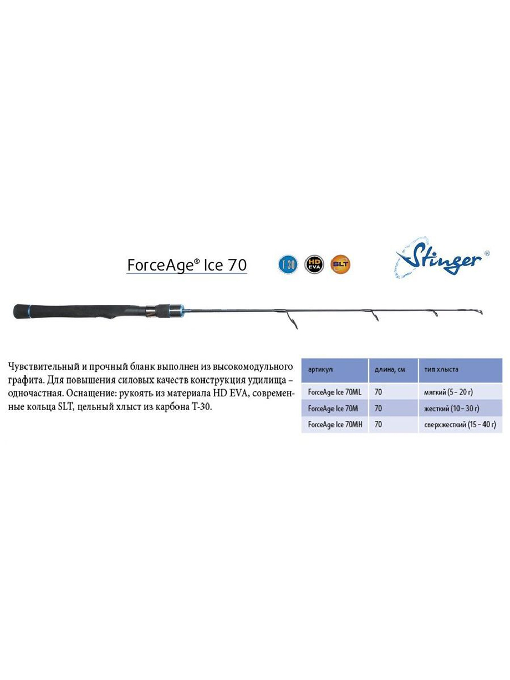 Зимняя удочка ForceAge Ice 60M 10-30гр