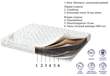 Матрас Corretto Bussiness 2