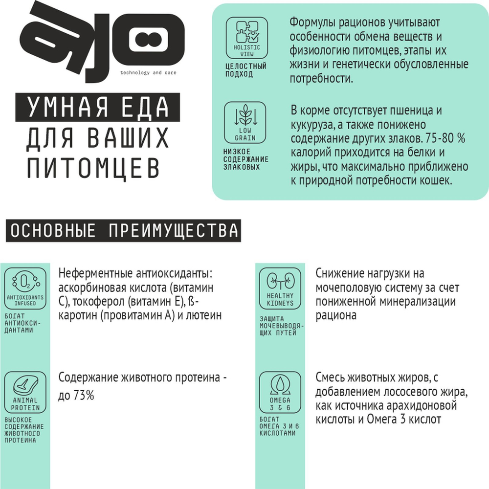 Сухой полнорационный корм для стерилизованных кошек AJO Cat Sterile Weight Control, контроль веса, с курицей, 1,5 кг