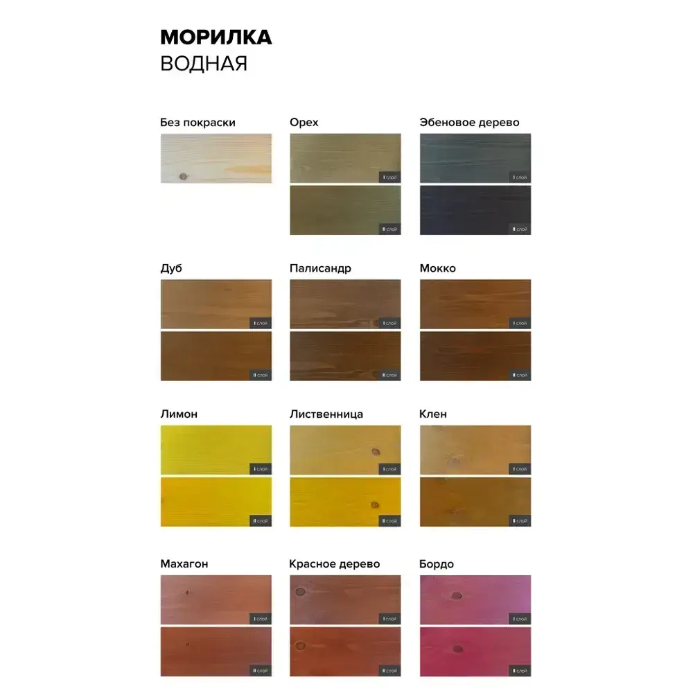 Морилка для дерева ПАЛИСАНДР, Новбытхим 500мл, пропитка на водной основе дерева, бумажной лозы