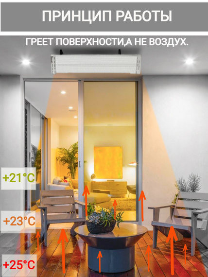 Обогреватель инфракрасный Ballu BIH-APL-2,0 2 кВт 32578