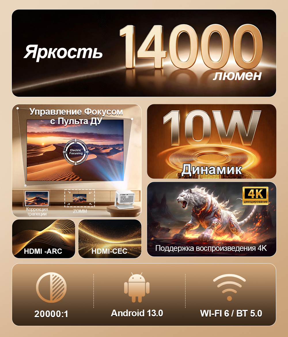 Проектор ProGaga PG370 Max