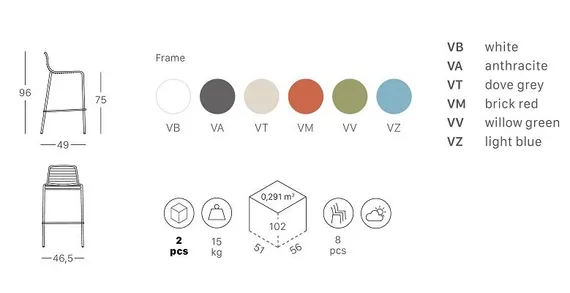 Барный стул Summer, белый