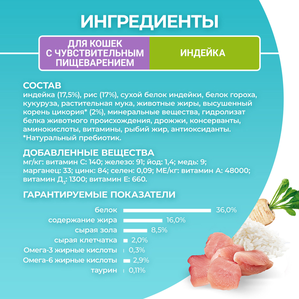 Сухой корм Purina ONE для кошек с чувствительным пищеварением, с индейкой и рисом 1,5 кг