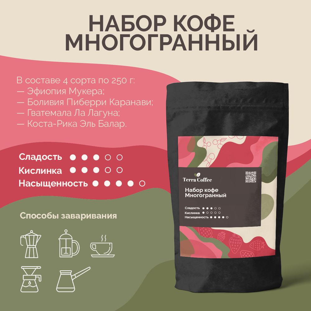 Набор кофе Многогранный