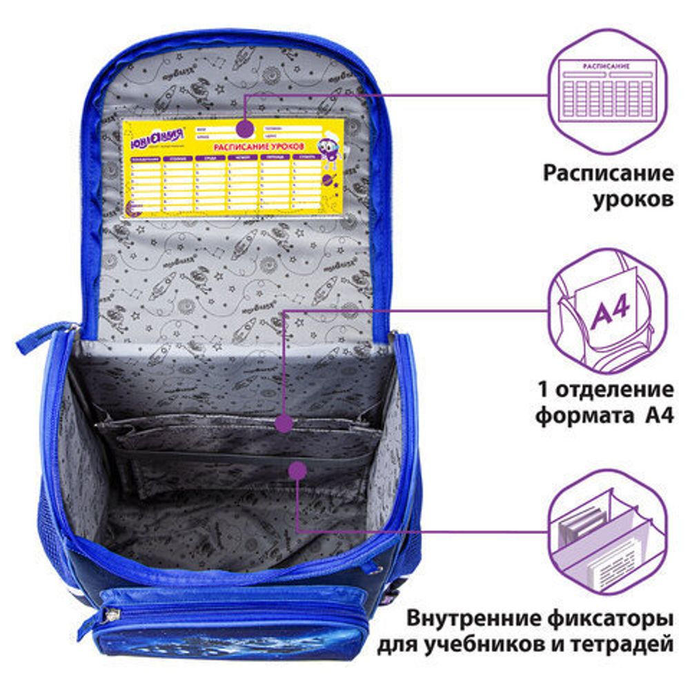 Ранец ЮНЛАНДИЯ WISE для начальной школы, "Space explorer", 270588