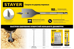 Набор сверл перовых по дереву Flat (5 шт; 12-16-18-20-25 мм) STAYER 2950-H5